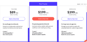 A pricing table with one option clearly coloured differently to draw attention.